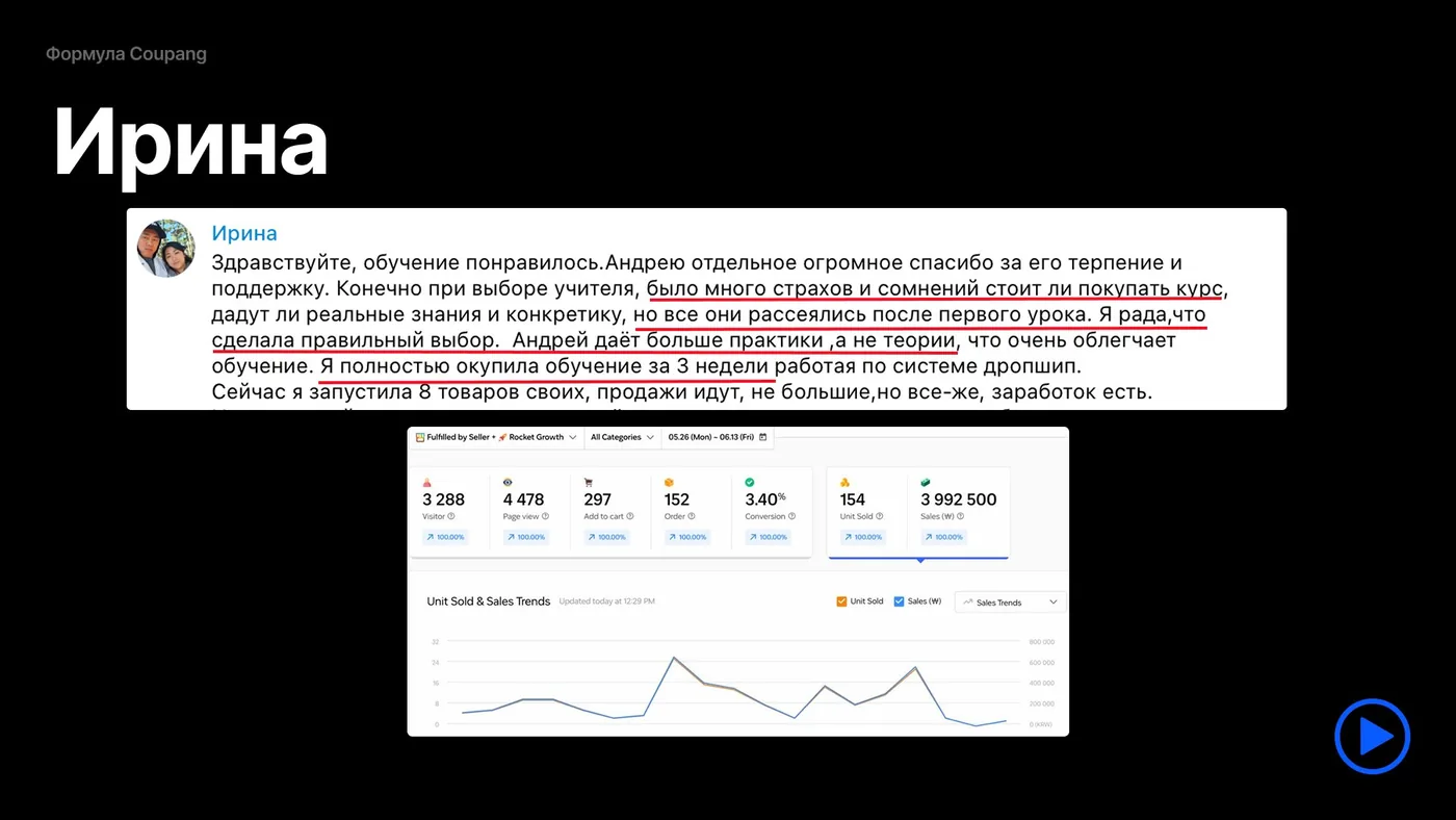 Результат Ирины в кабинете Coupang