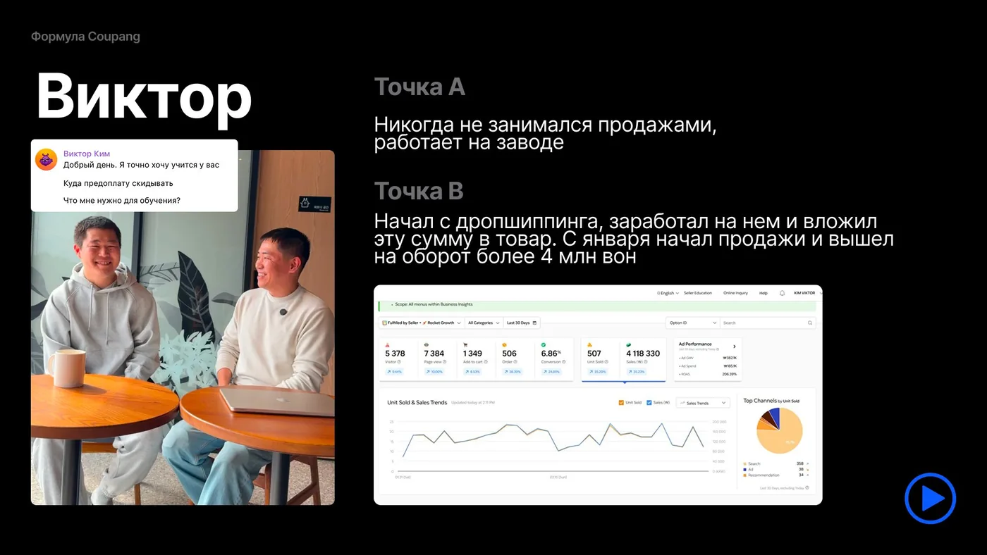 Результат Виктора в кабинете Coupang
